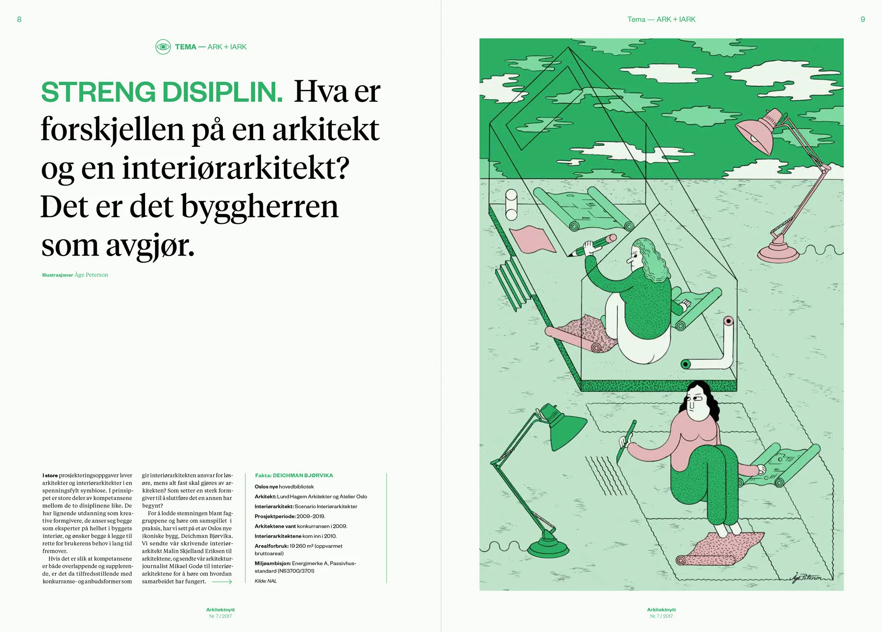 Cover and opening spread. Design by Bielke&Yang and editorial design for this issue, by Erland Banggren .