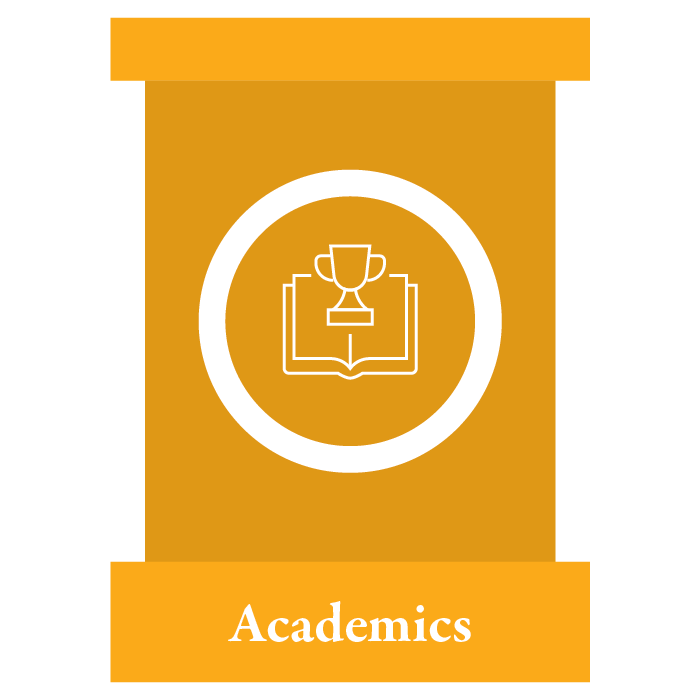 The Pillars of ALD — Alpha Lambda Delta