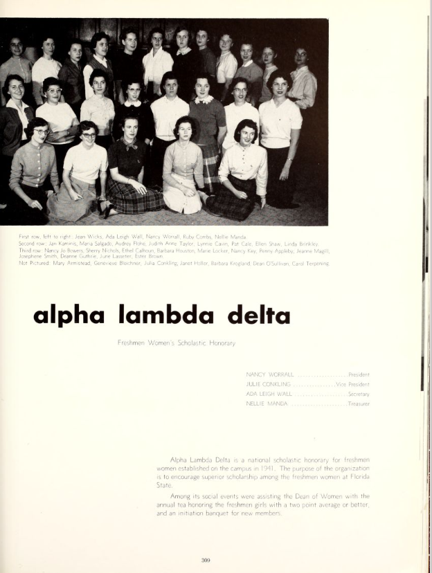 FSU Tally-Ho 1957 yearbook page