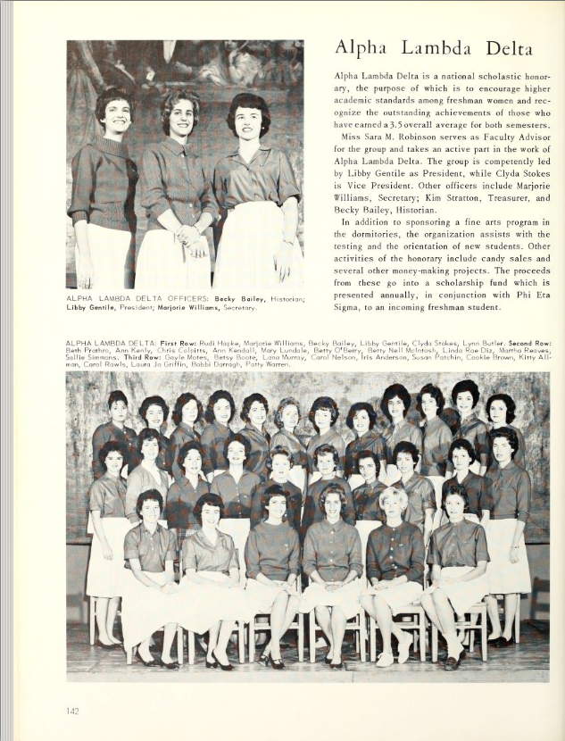 FSU Tally-Ho 1962 yearbook page