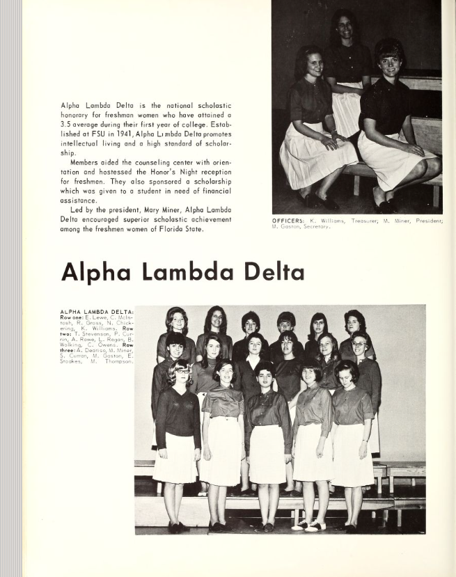 FSU Tally-Ho 1966 yearbook page