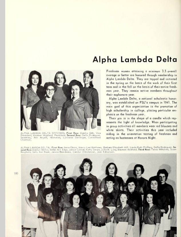 FSU Tally-Ho 1963 yearbook page