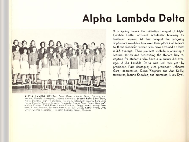 FSU Tally-Ho 1965 yearbook page