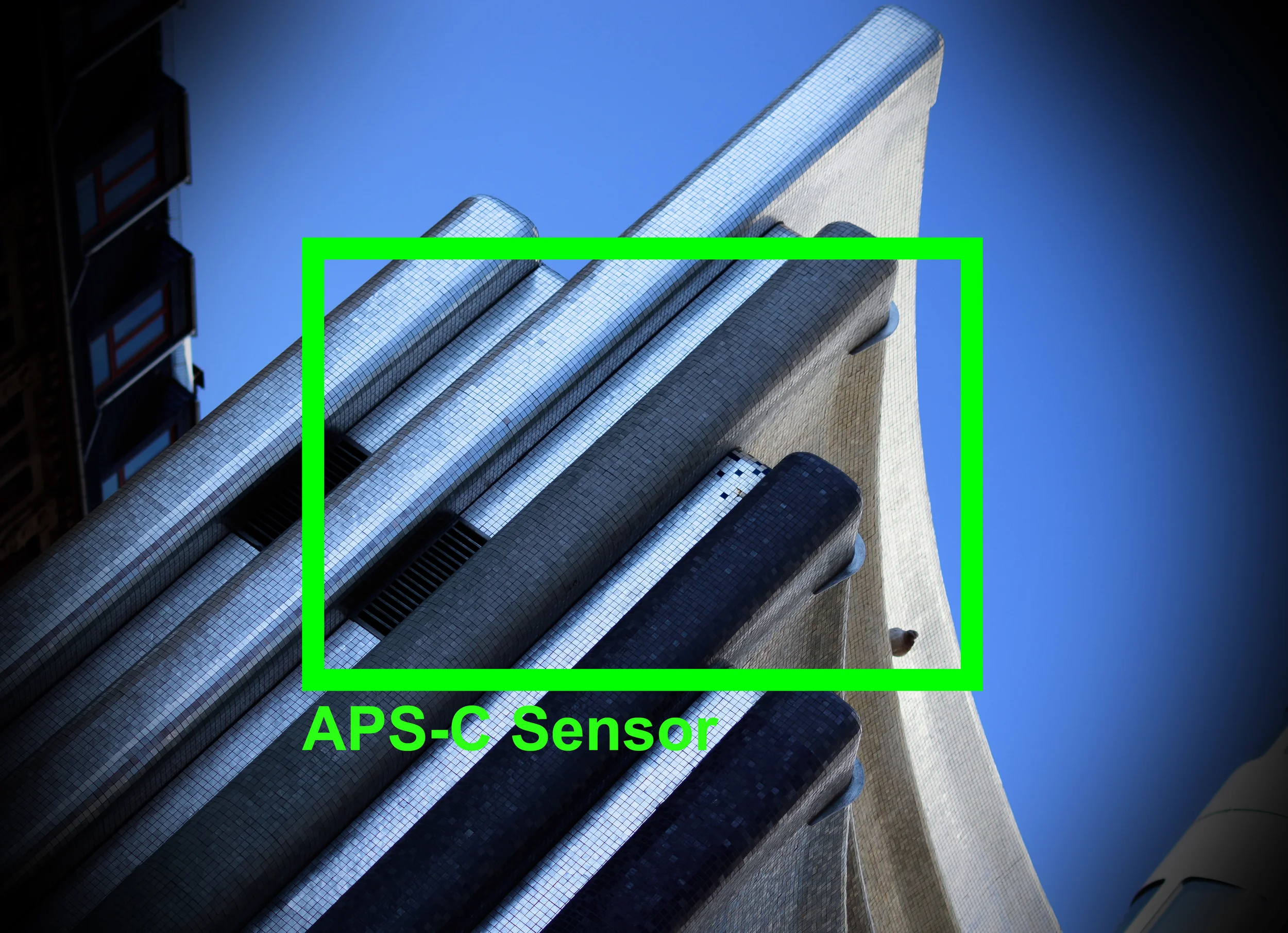 Vollformatobjektiv auf einer APS-C Kamera