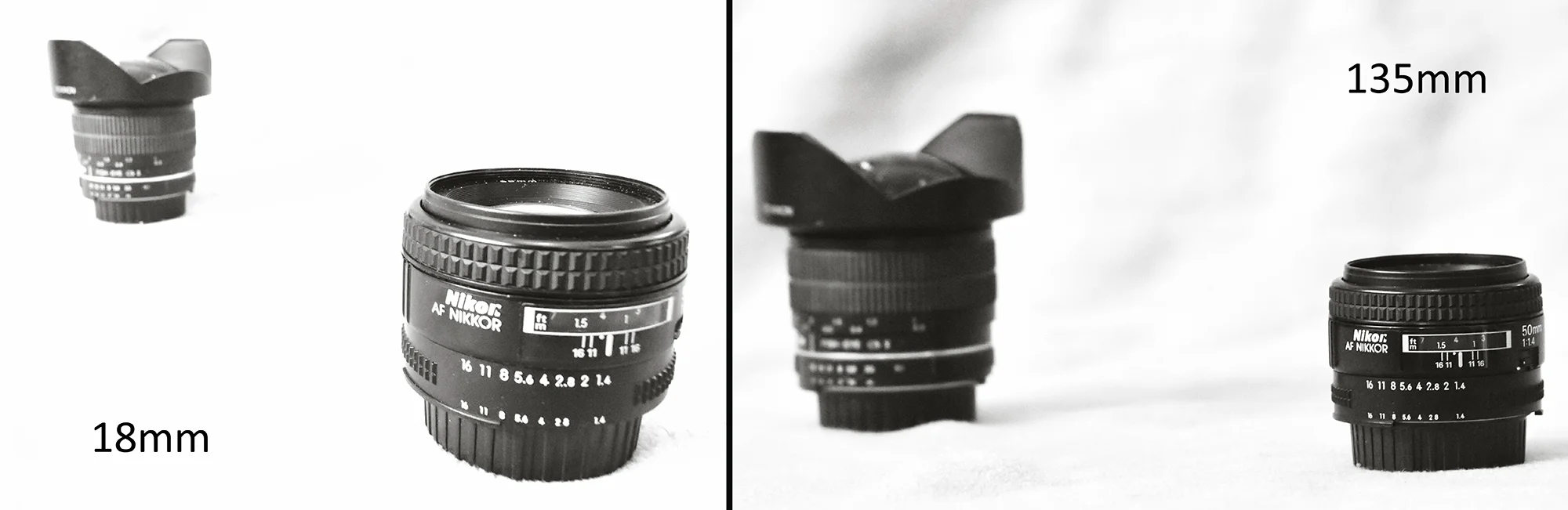 Die Brennweite Architekturfotografie Frankfurt