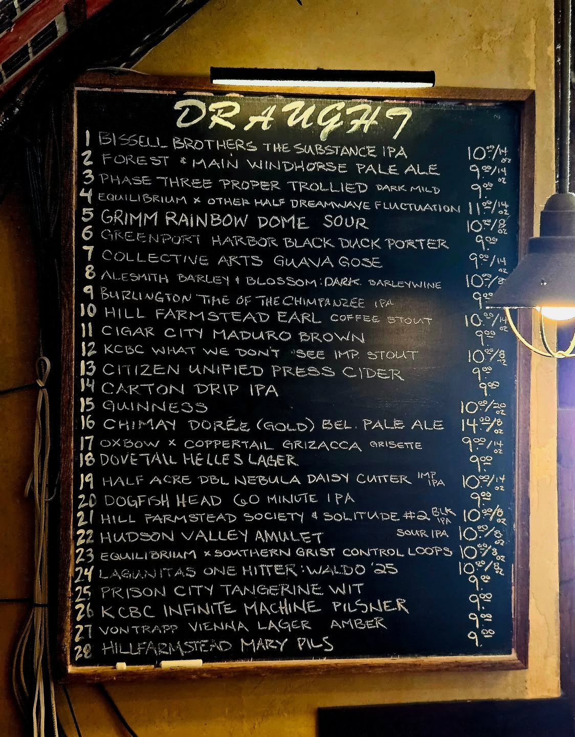Your Sunday list! Roll through. 🍻🍻