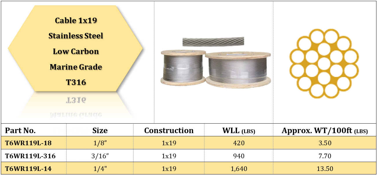 STAINLESS STEEL 1x19 LOW CARBON MARINE GRADE T316 WIRE ROPE