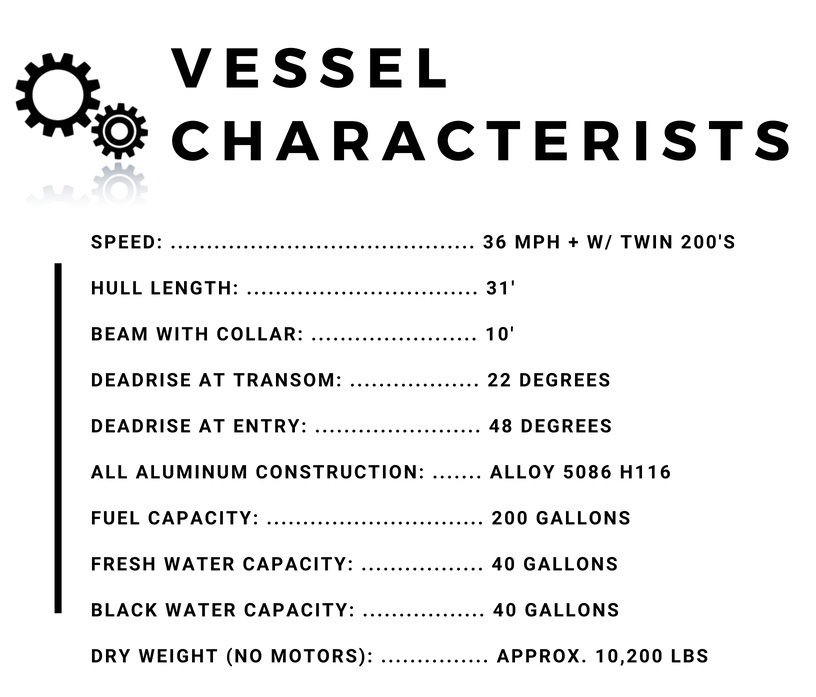 VESSEL+CHARACTERISTICS.jpg