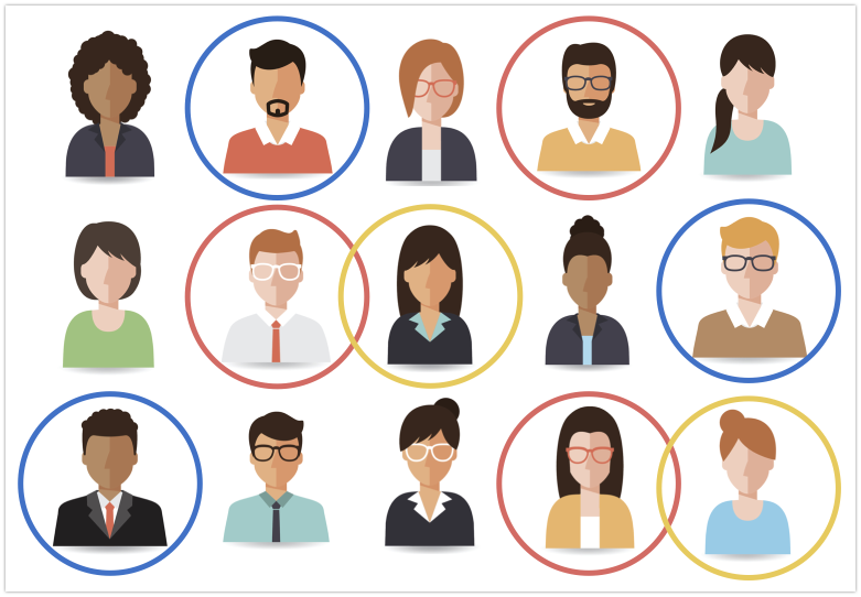 Community by language