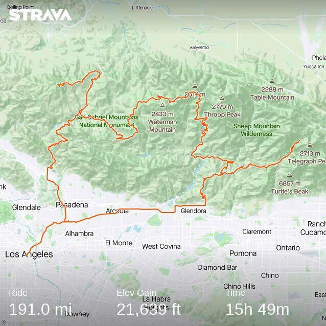 The Burning Elmo - New Ultra-Endurance Cycling Route in Los Angeles (and training through quarantine)