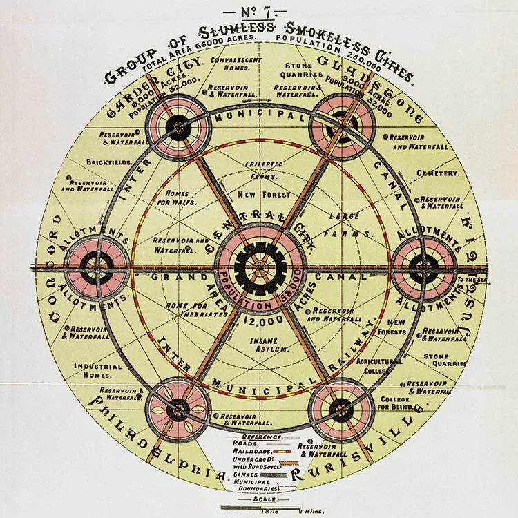 Idealized city planning