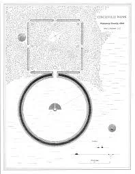 Hopewell Indian mound - Circleville was laid out inside the circular mound