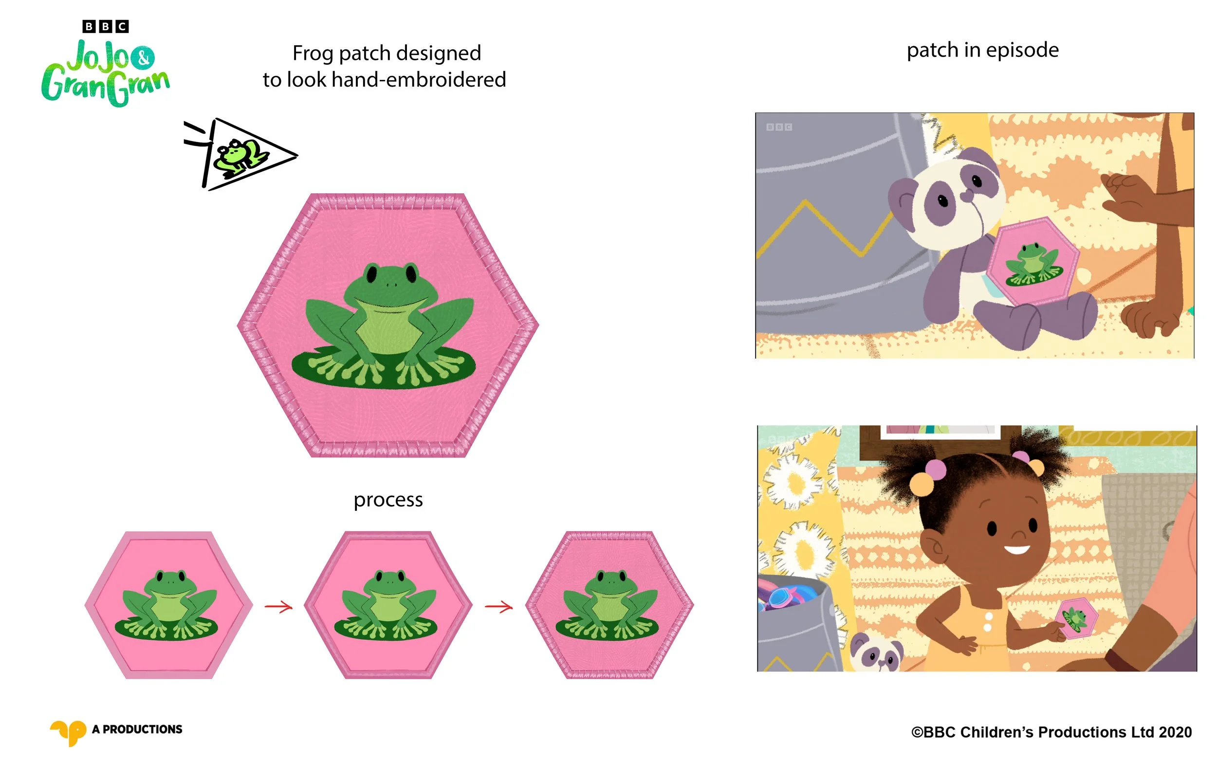 Frog patch copy.jpg