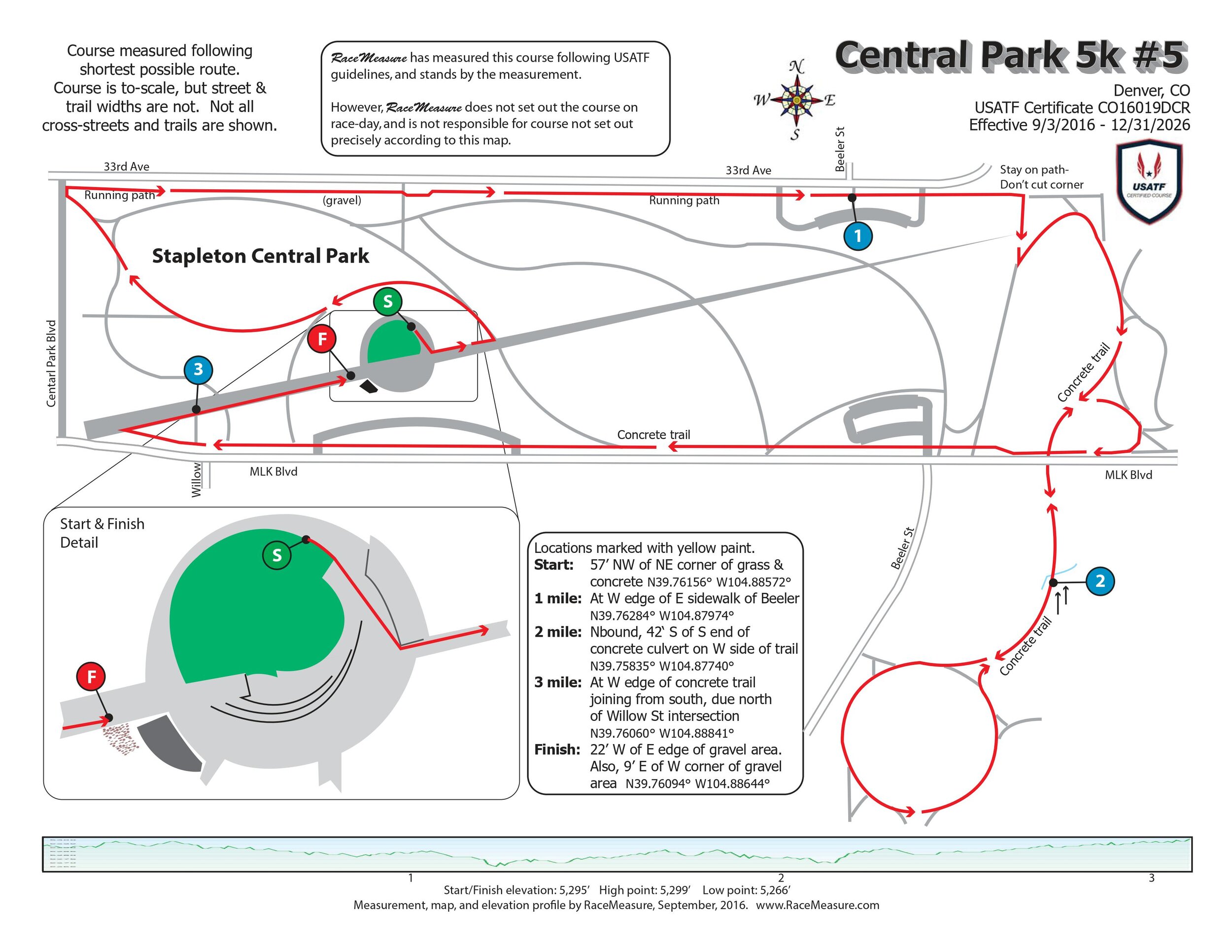 Course Map 2020.jpg