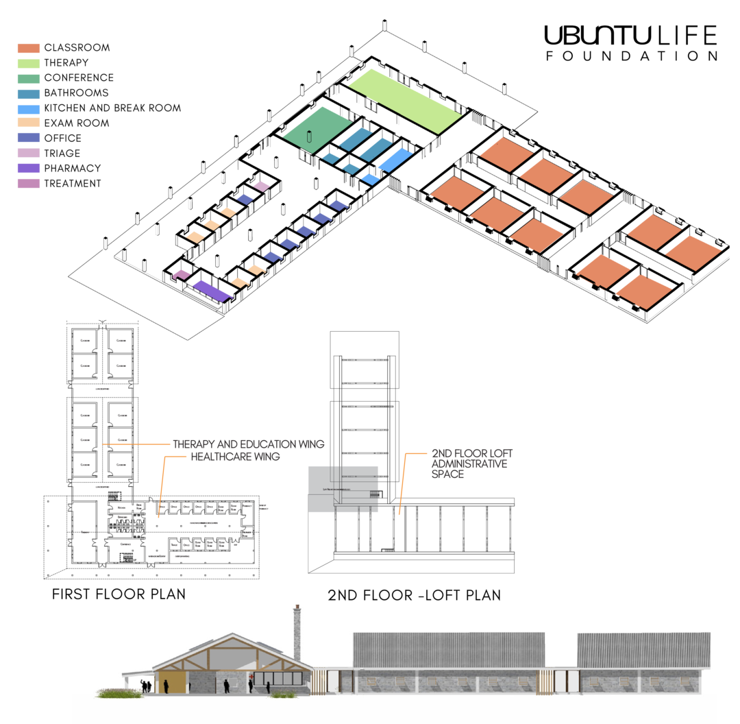Ubuntu Life Foundation