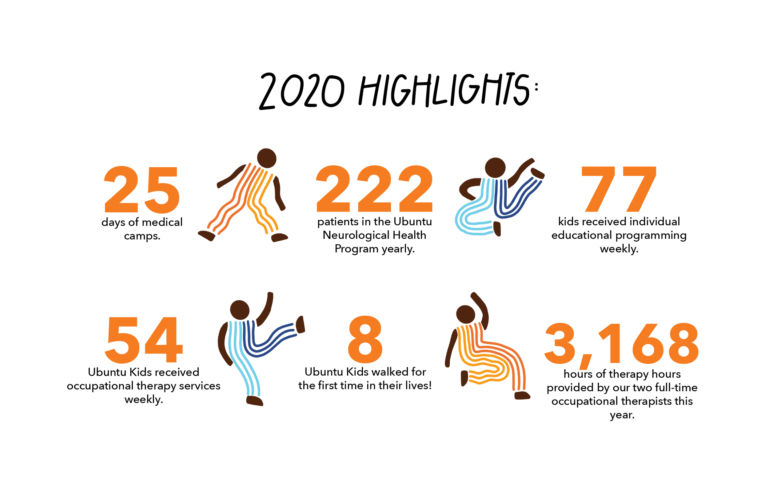 The 2020 Annual Report - 12.png