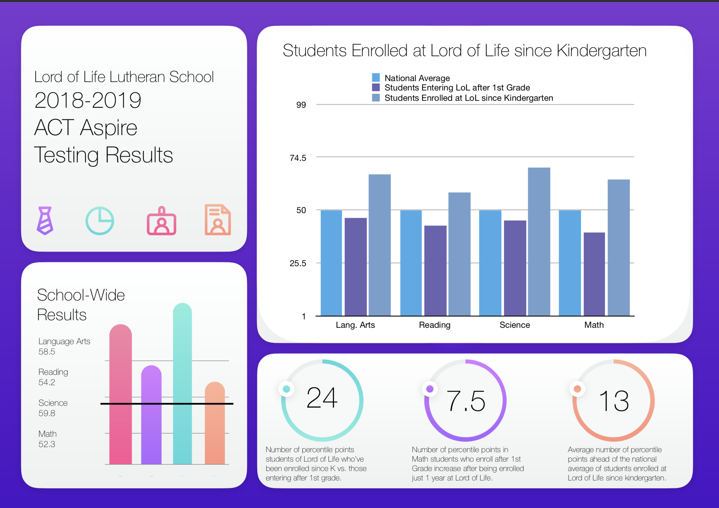 Screen Shot 2019-08-30 at 2.02.09 PM.png