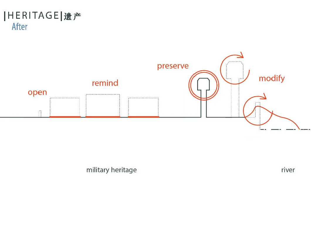 Acuaponic Acuaponding_Page_07.jpg