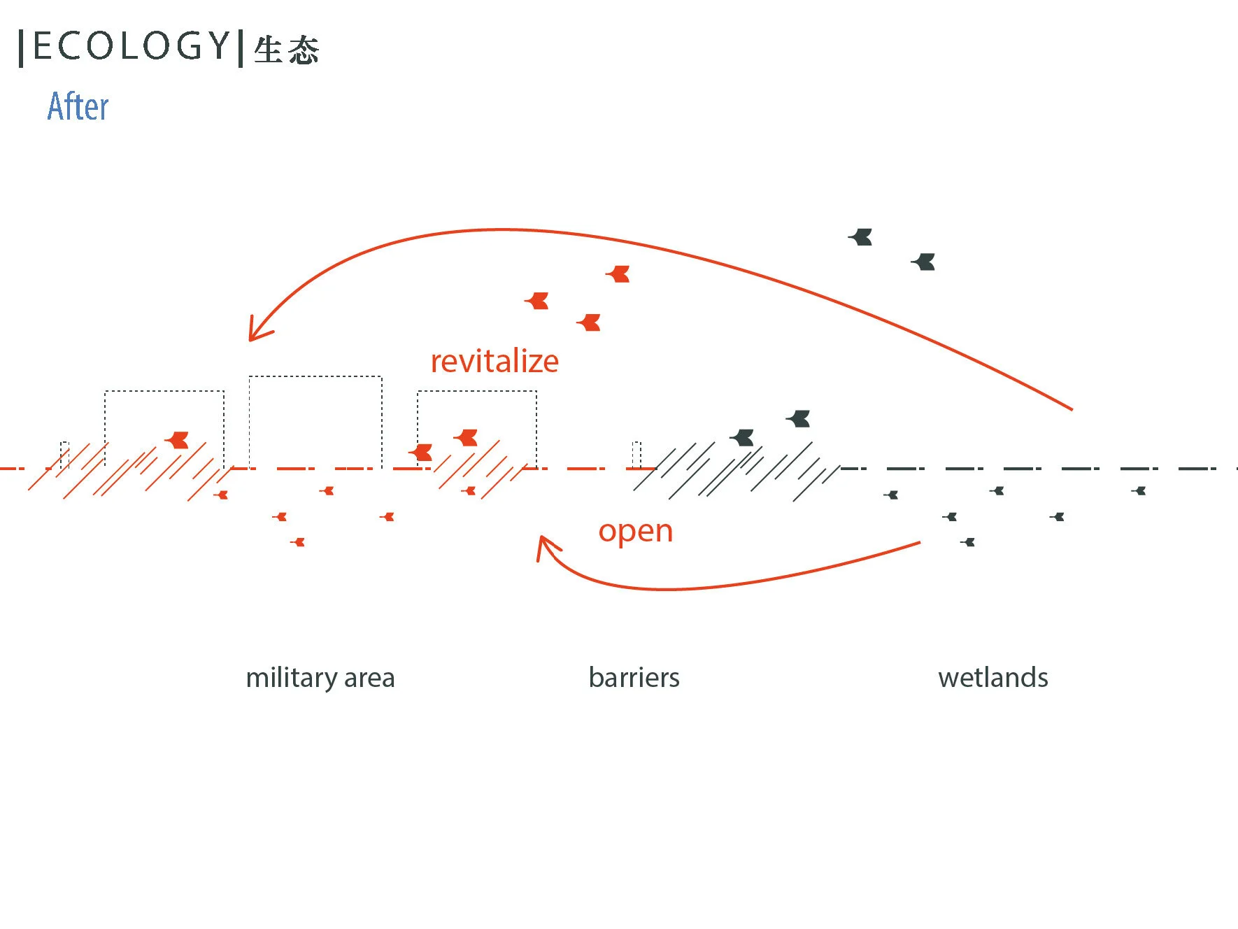 Acuaponic Acuaponding_Page_11.jpg