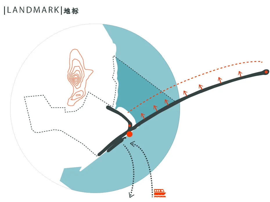 Acuaponic Acuaponding_Page_16.jpg