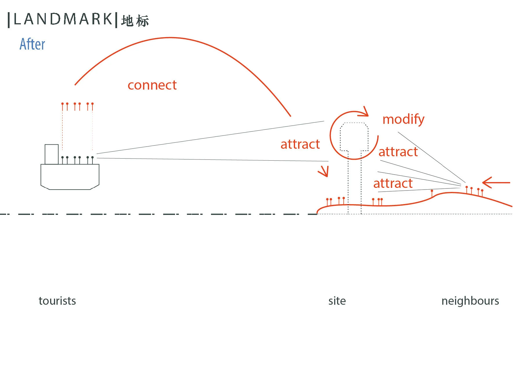 Acuaponic Acuaponding_Page_18.jpg