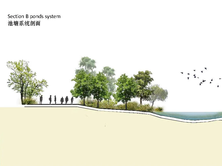 Acuaponic Acuaponding_Page_38.jpg