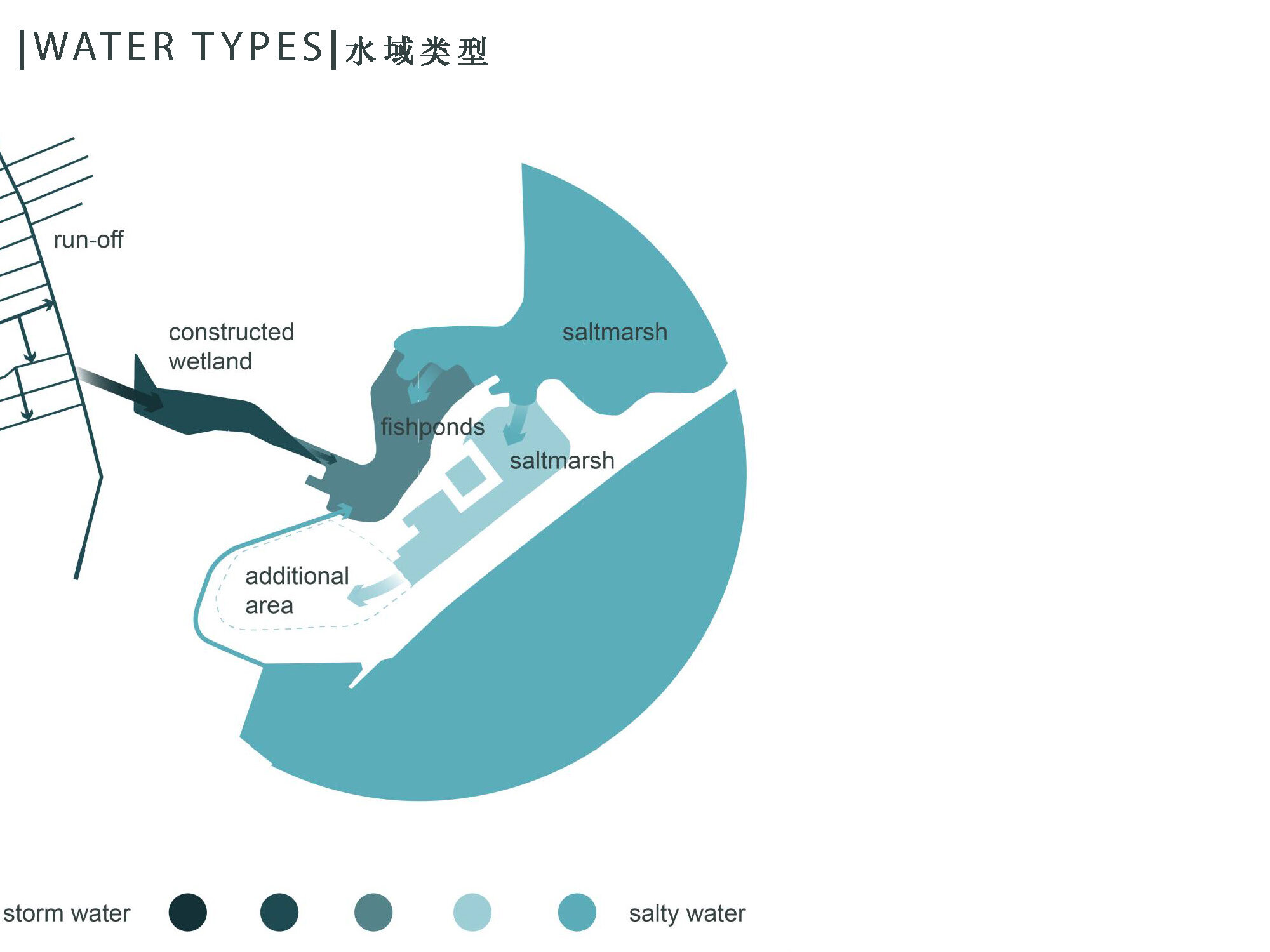 Acuaponic Acuaponding_Page_40.jpg