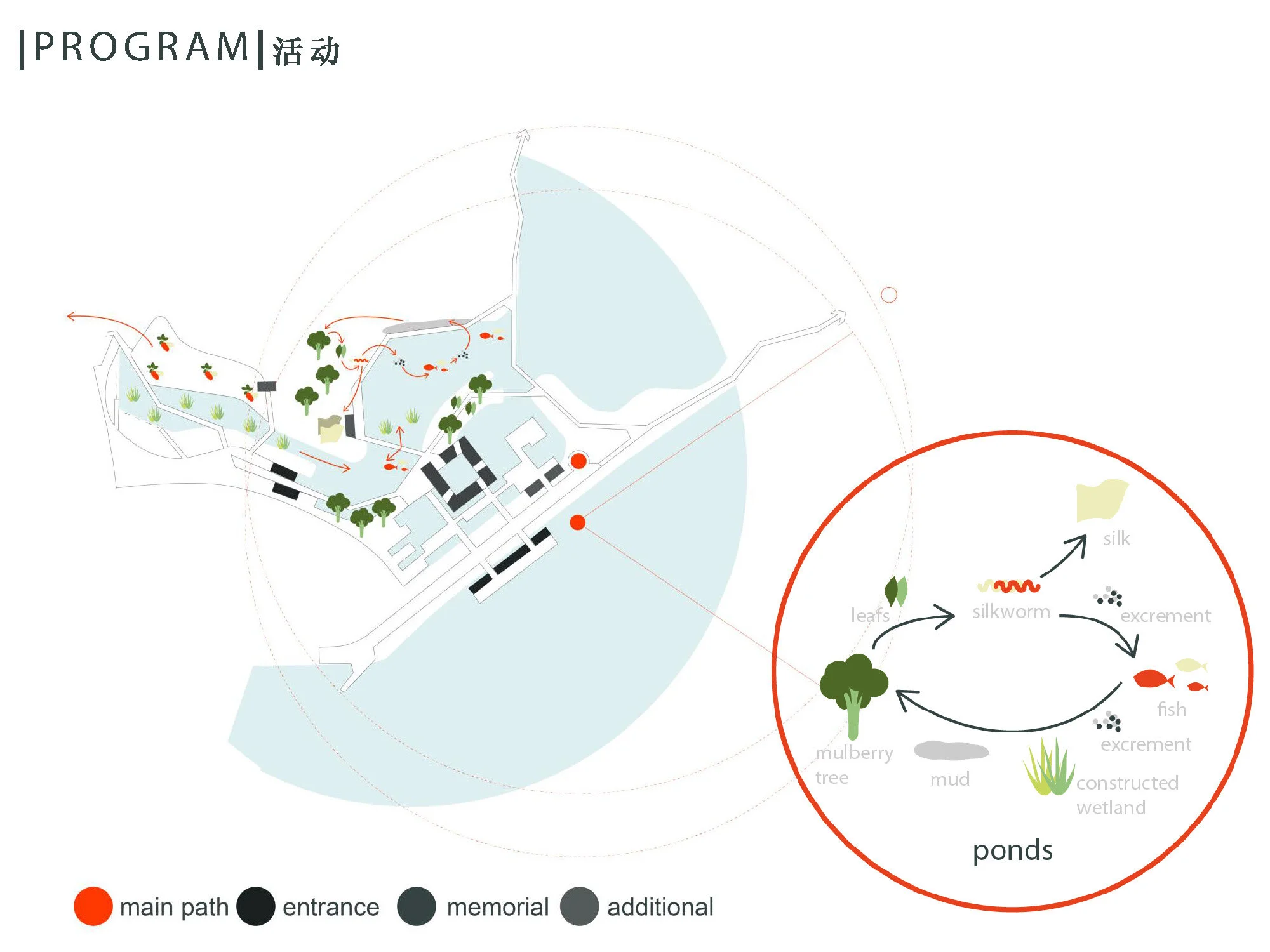 Acuaponic Acuaponding_Page_49.jpg