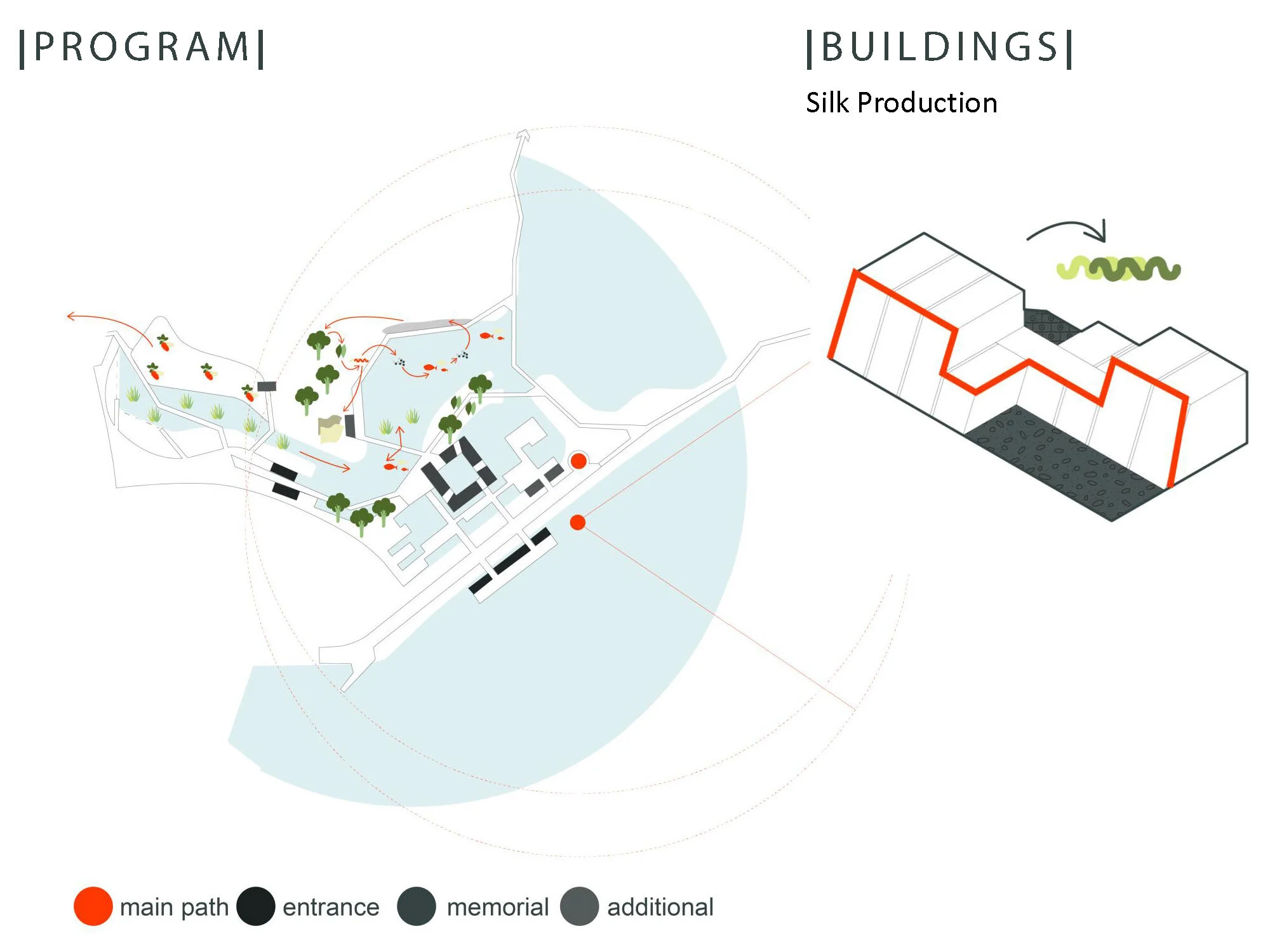 Acuaponic Acuaponding_Page_51.jpg