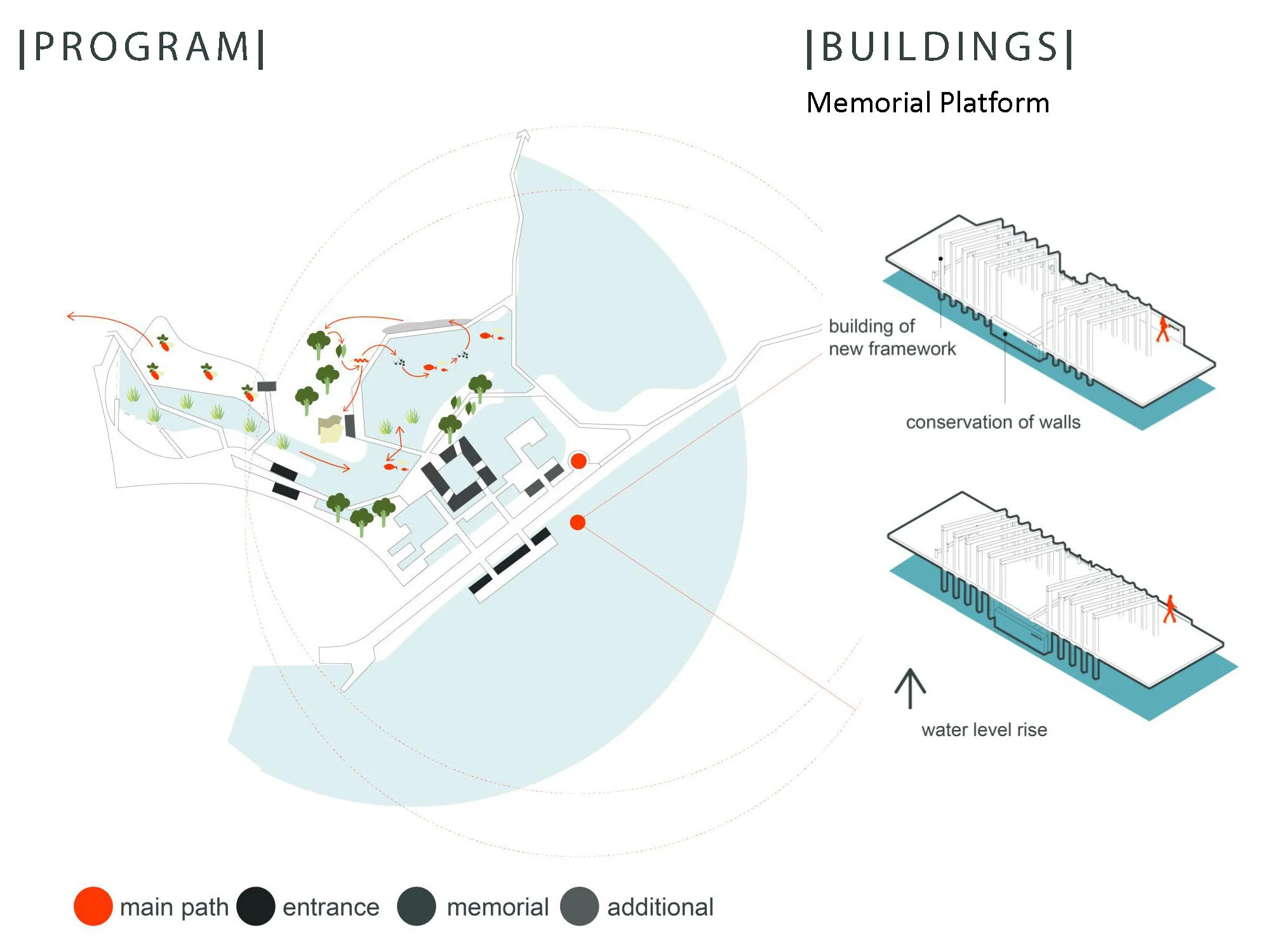 Acuaponic Acuaponding_Page_53.jpg