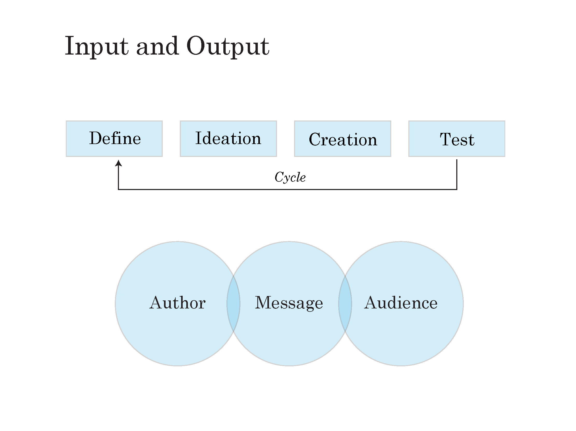 Writing Research_Page_12.png