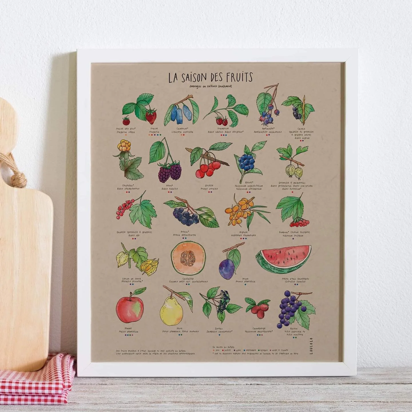 La saison des fruits
.
La saison des fruits locaux, sauvages ou cultiv&eacute;s, est commenc&eacute;e! Le solstice est le d&eacute;but de la grande abondance locale pour les fruits, l&eacute;gumes, herbes et fleurs locaux.
.
J&rsquo;ai cr&eacute;&eac