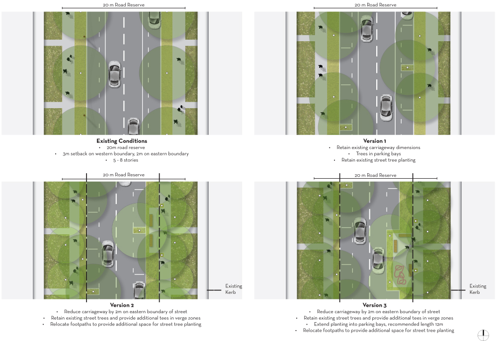 Plan views of streetscape upgrade otpions