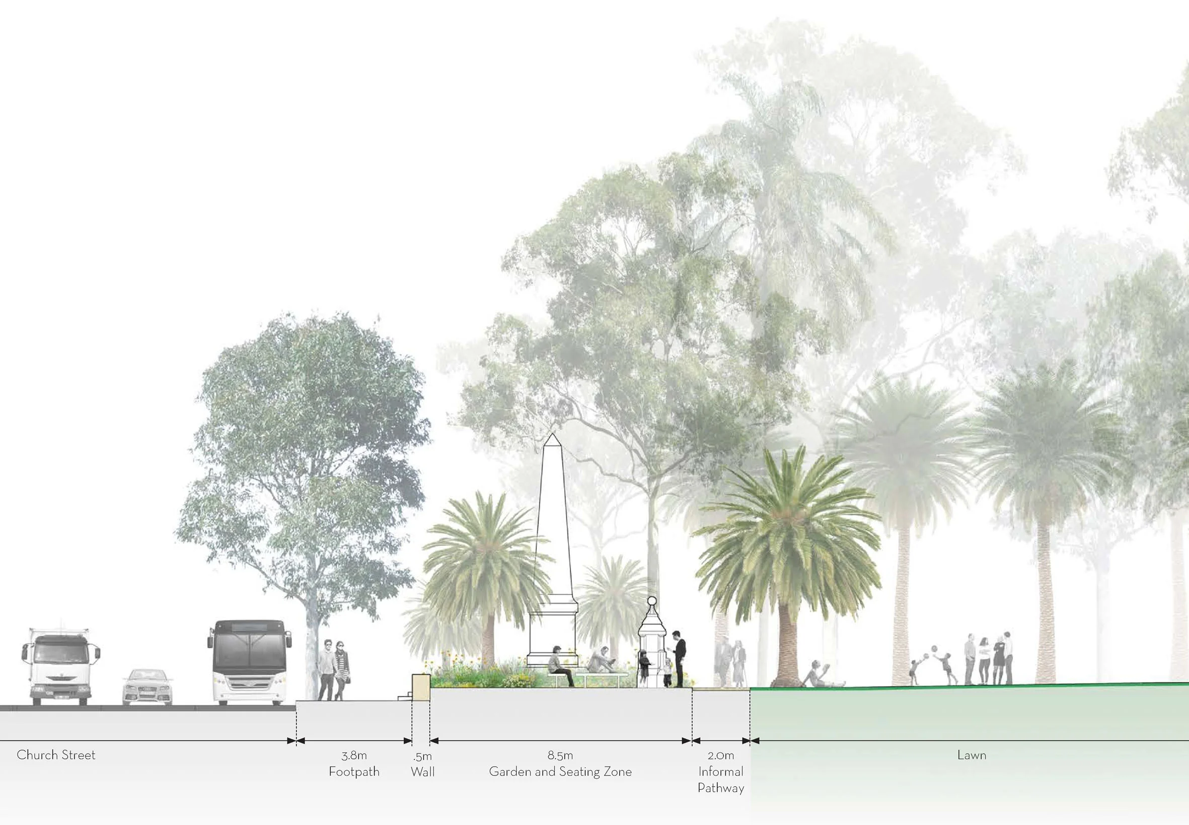 Section through eastern boundary of Prince Alfred Square