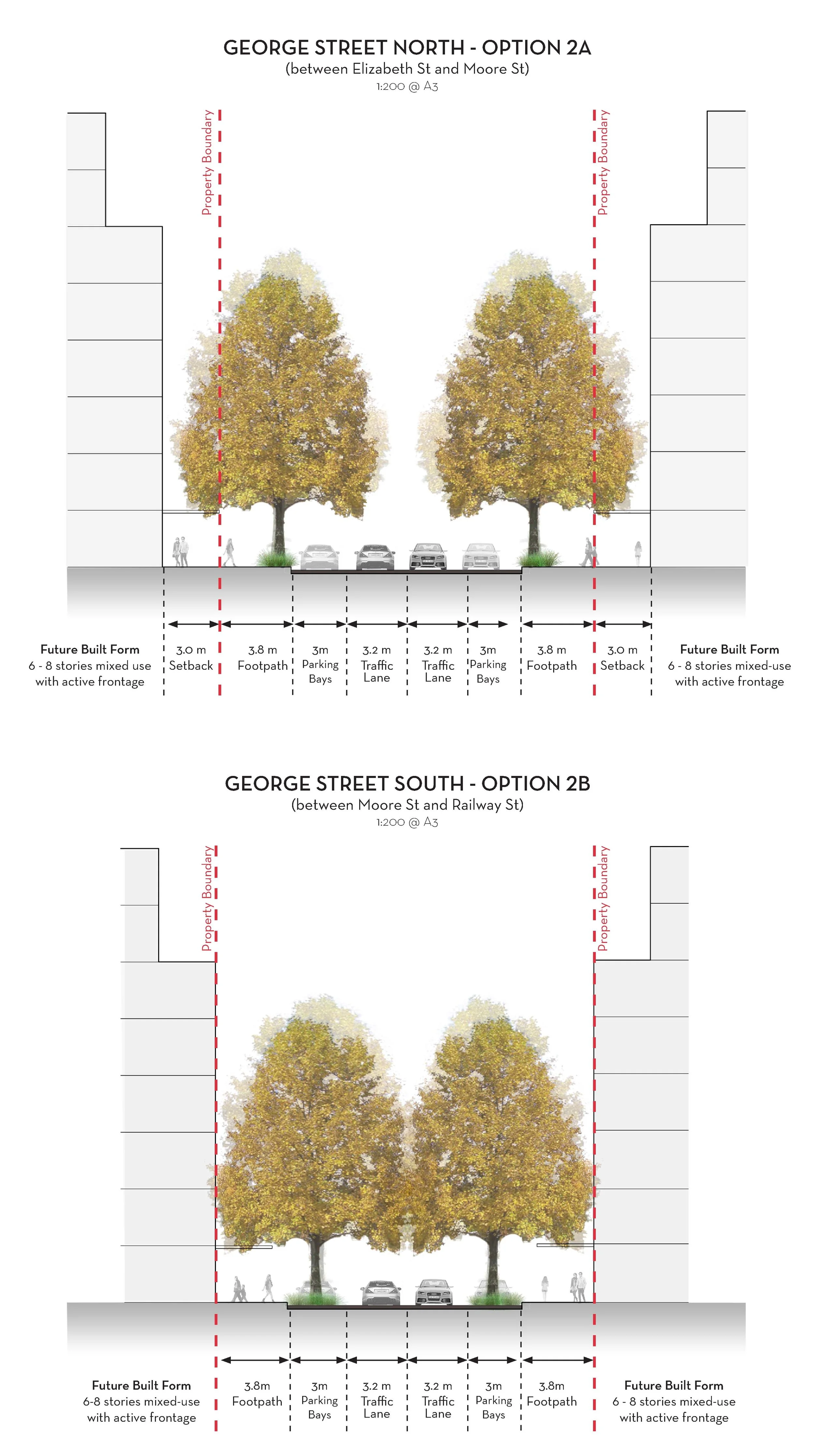 Options were provided for several streets in Liverpool's CBD