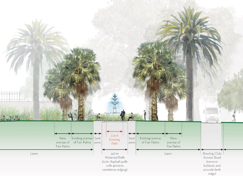 Section of the Tunks Fountain area of St Leonards Park