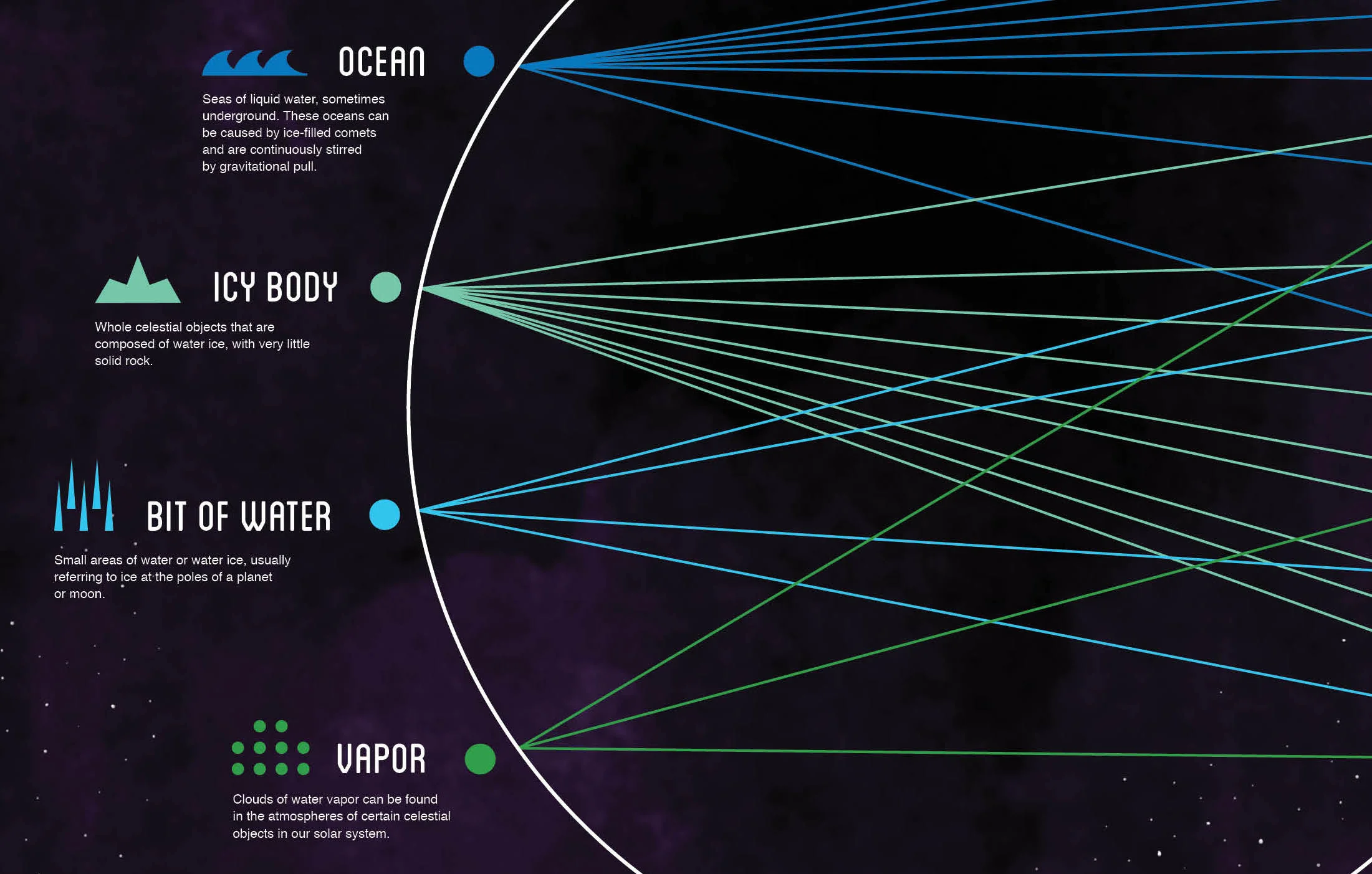 FINALinfographic2018port copy 3.jpg