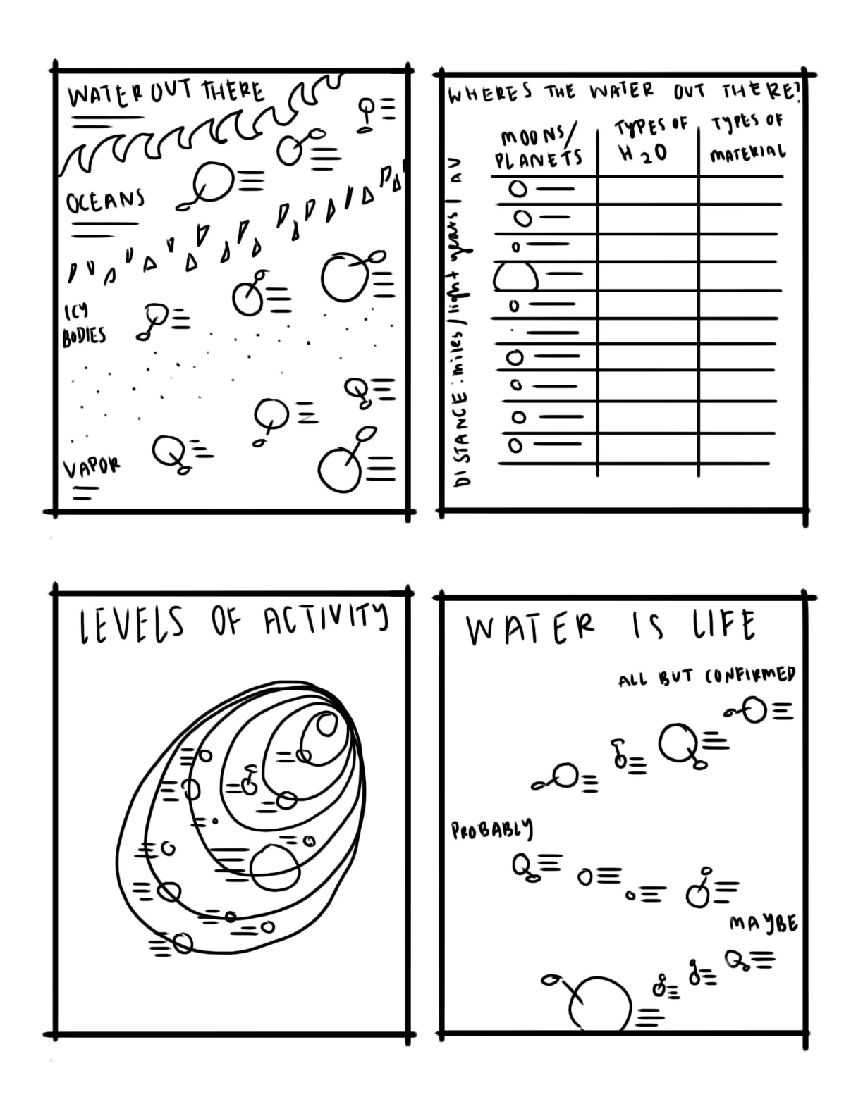 infographicsketces.jpg
