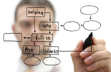 mindshare-advantage-consulting-technical-training-intructional-design-consulting