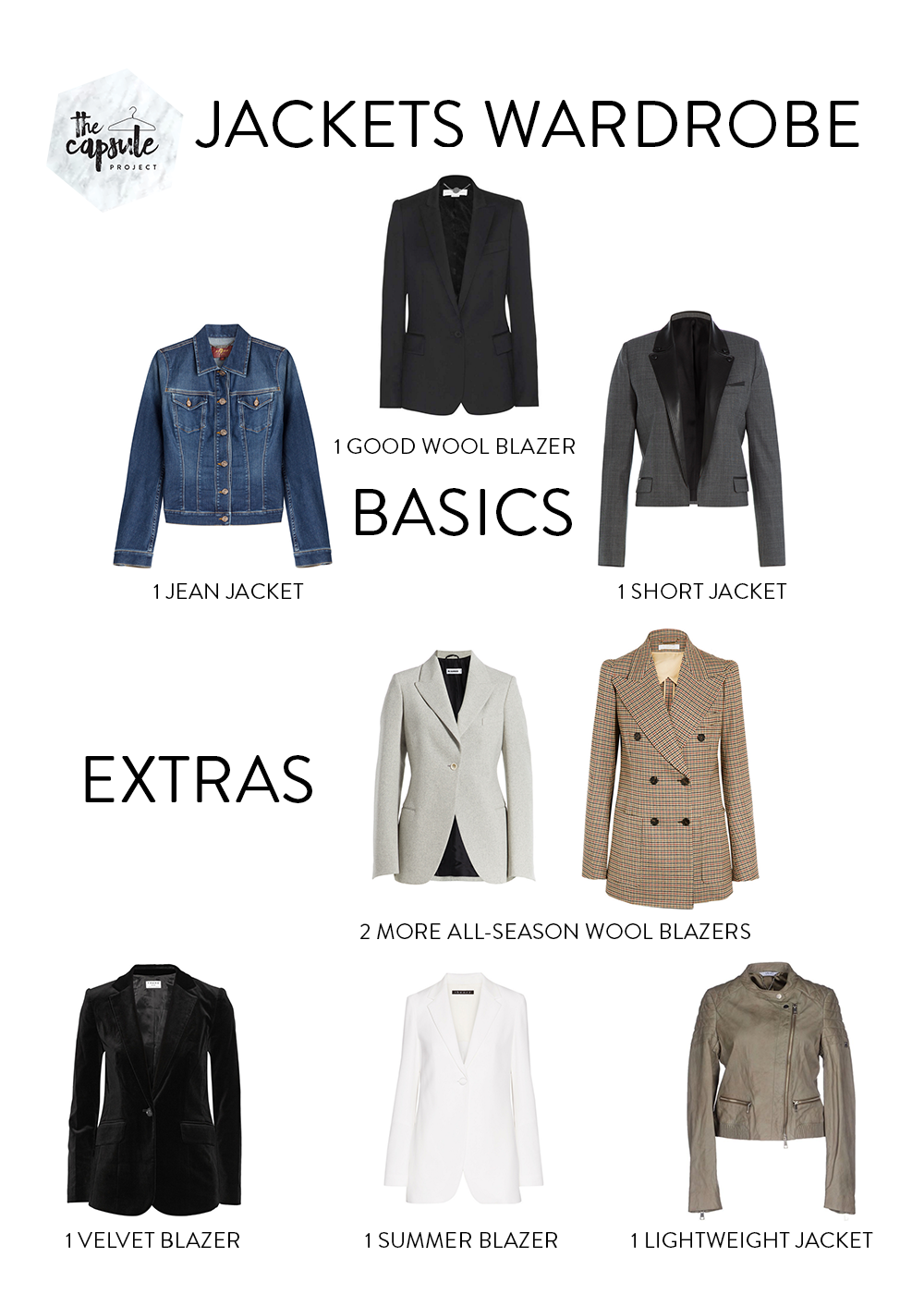 The Complete Jacket Wardrobe The Capsule Project
