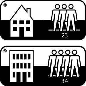LEVEL OF USE