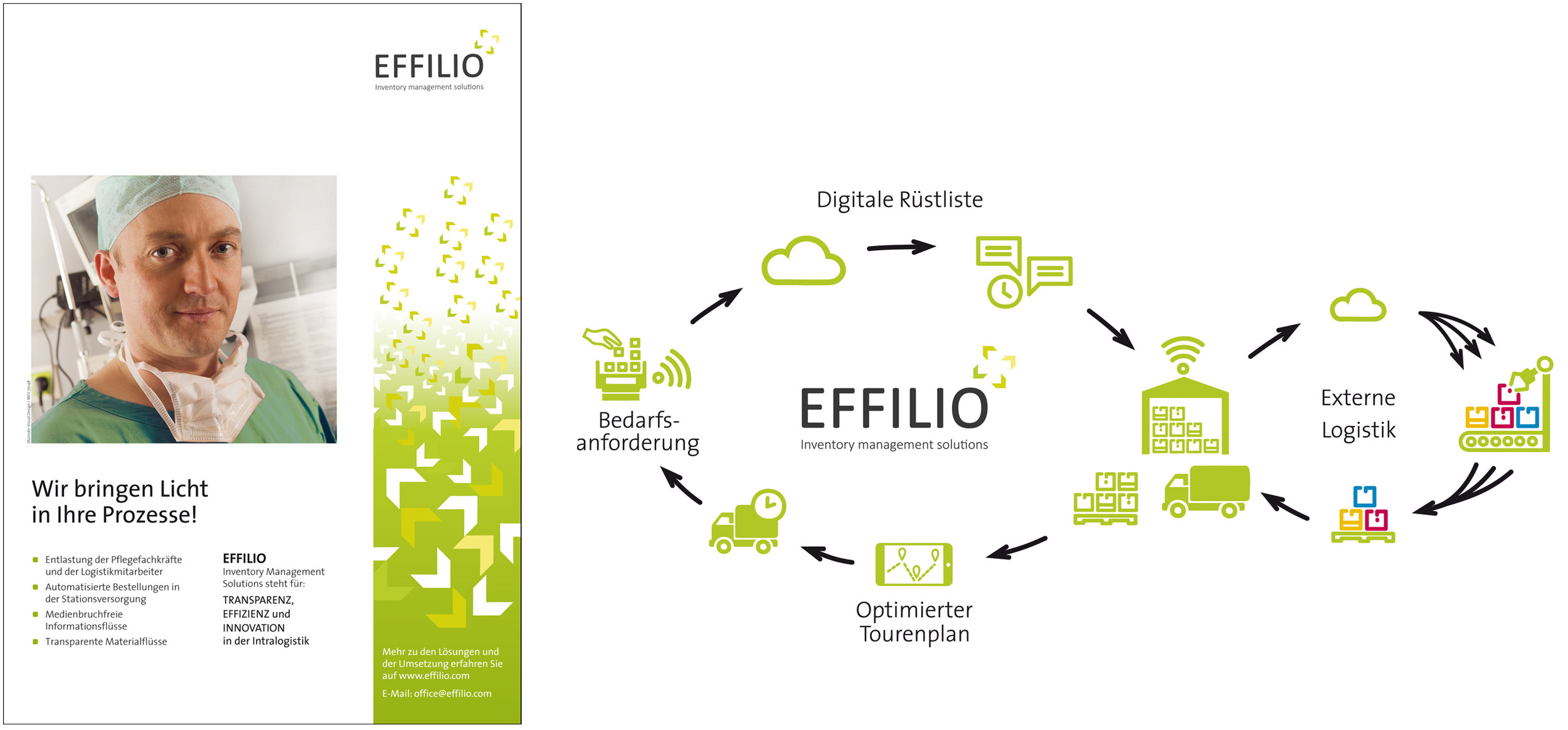  Graphic Design, advertisement and featured artwork industry 4.0 for Effilio, inventory management solutions 