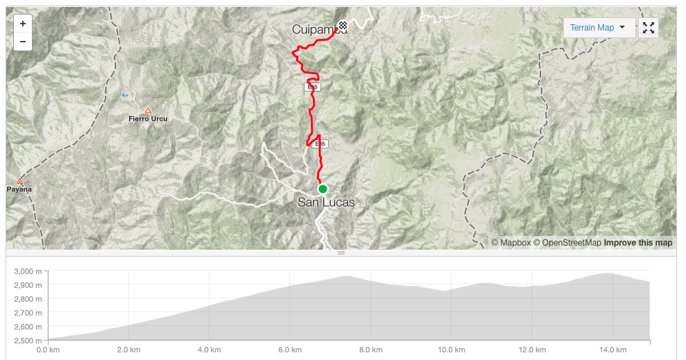 Cycled the second part of the day