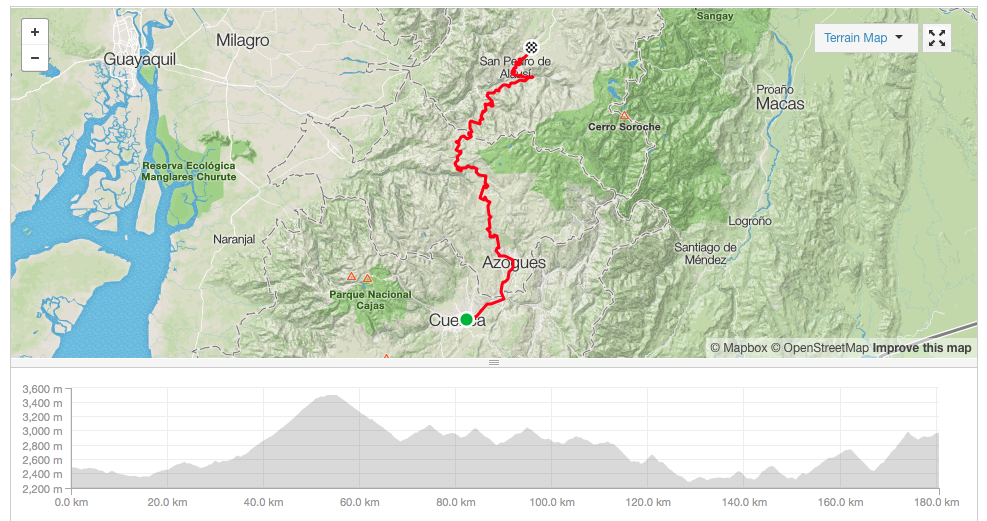 Hitched a ride out of town for about 180km - far away from the traffic and highways
