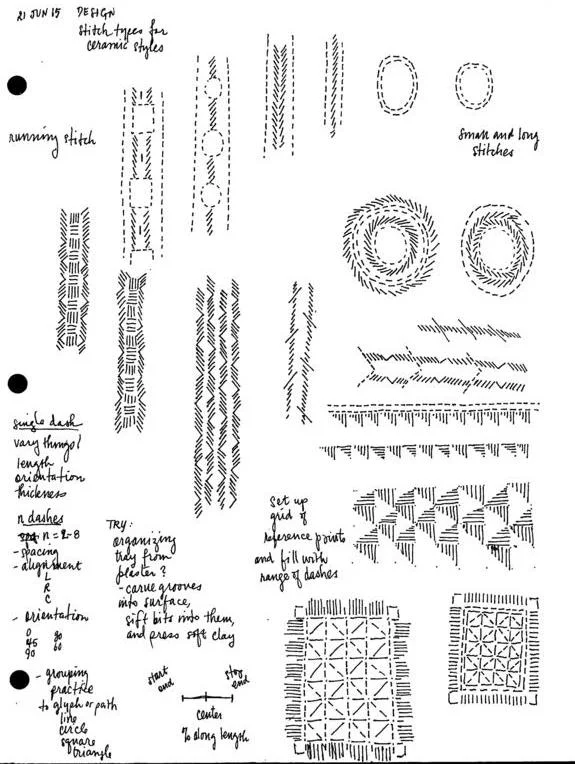These are more intended for borders or narrow bands that might go around a piece horizontally, or drop down from a rim vertically.