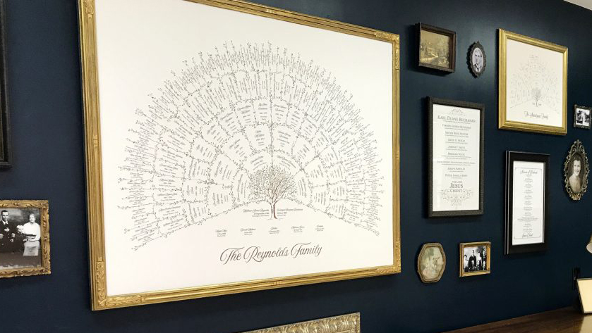 37 Fascinating Genealogy Gifts That Might Add A Few Branches To