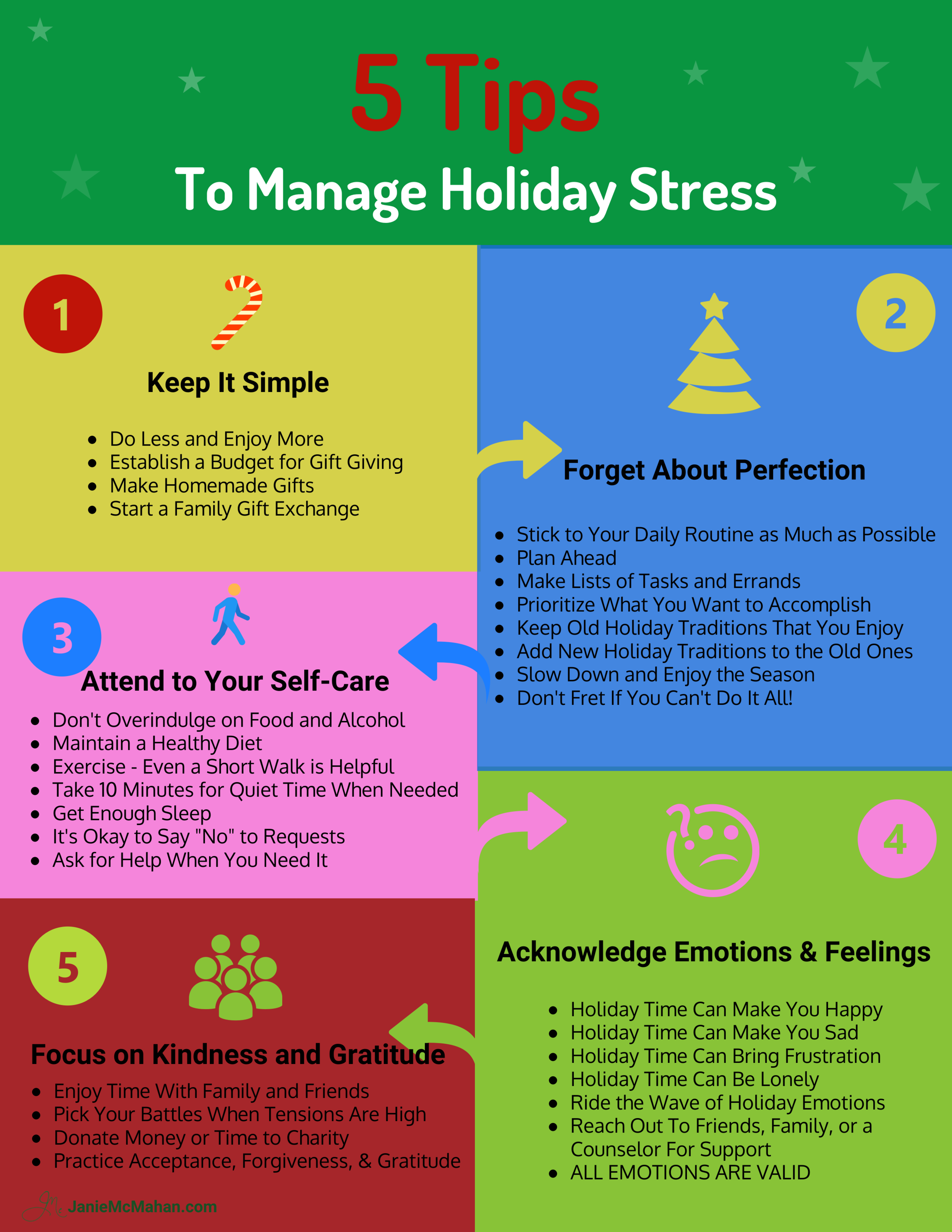 5 Tips To Manage Holiday Stress — Janie Mcmahan Ma Lmft