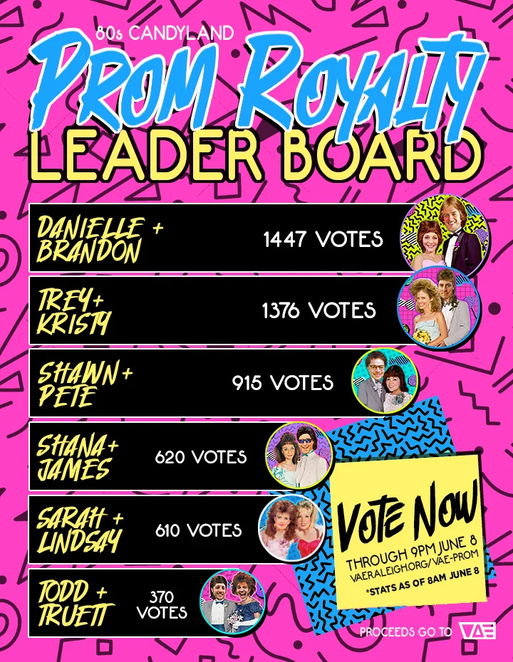 leaderboard-6-8-19-8am.jpg