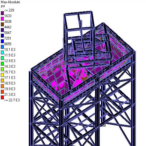 Structural Design.jpg