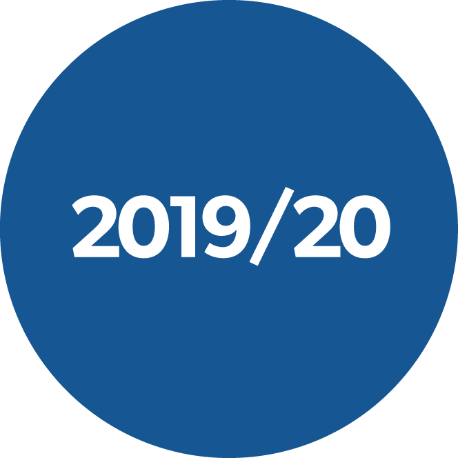 SDCAR2020Icon-Template.png